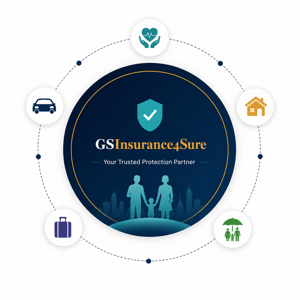 GS Insurance4Sure
